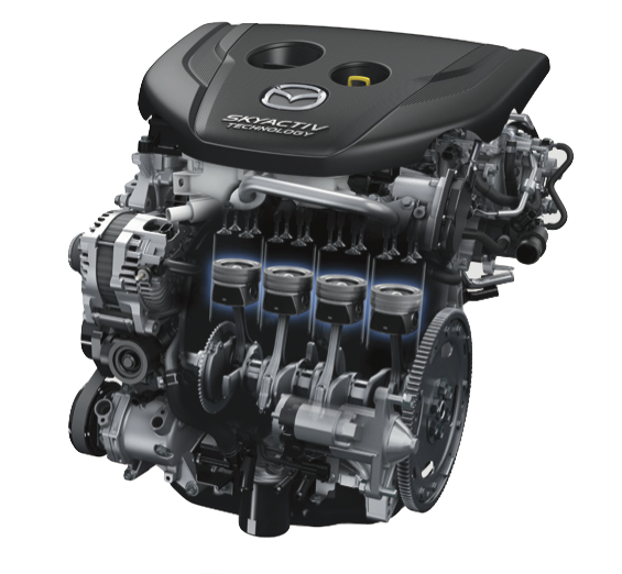 SKYACTIV-D 1.5